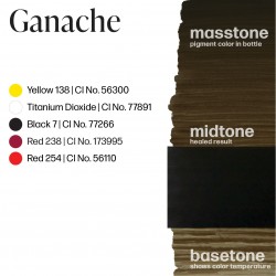 GANACHE - Perma Blend Luxe - 15ml - Conforme REACH