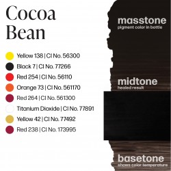 COCOA BEAN - Perma Blend Luxe - 15ml - Conforme REACH