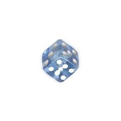 DICES