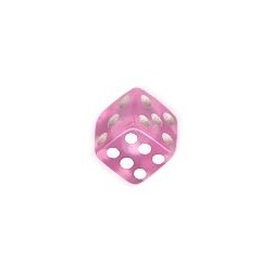DICES