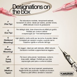 01 RL-CP (Round Liner - Tip Tagliato - Supporto in Plastica ) - Cartucce Kwadron OPTIMA - Aghi PMU - 20pz