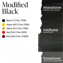 MODIFIED BLACK - Perma Blend Luxe - 15ml - Conforme REACH