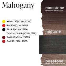 MAHOGANY - Perma Blend Luxe - 15ml - Conforme REACH