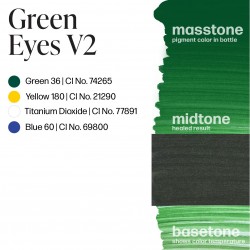 GREEN EYES V2 - Perma Blend Luxe - 15ml - Conforme REACH