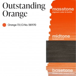 OUTSTANDING ORANGE - Perma Blend Luxe - 15ml - Conforme REACH