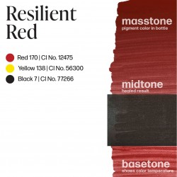 RESILIENT RED - Perma Blend Luxe - 15ml - Conforme REACH